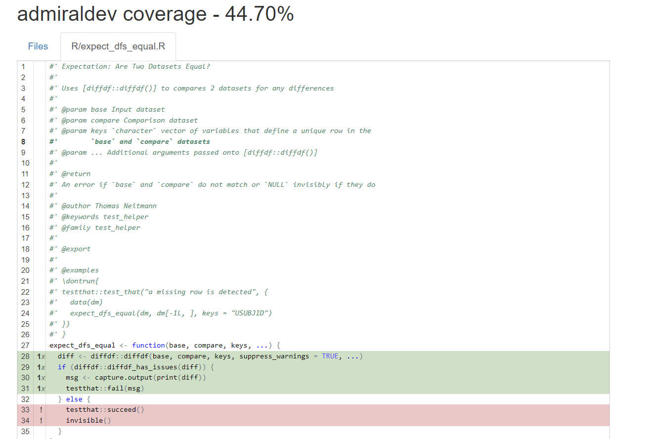 General Issue: Increase test coverage for `expect_dfs_equal` · Issue ...