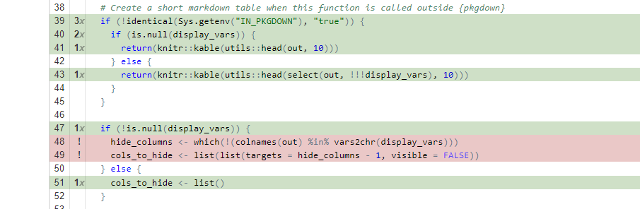 General Issue: Increase test coverage for `dataset_vignette.R` · Issue ...