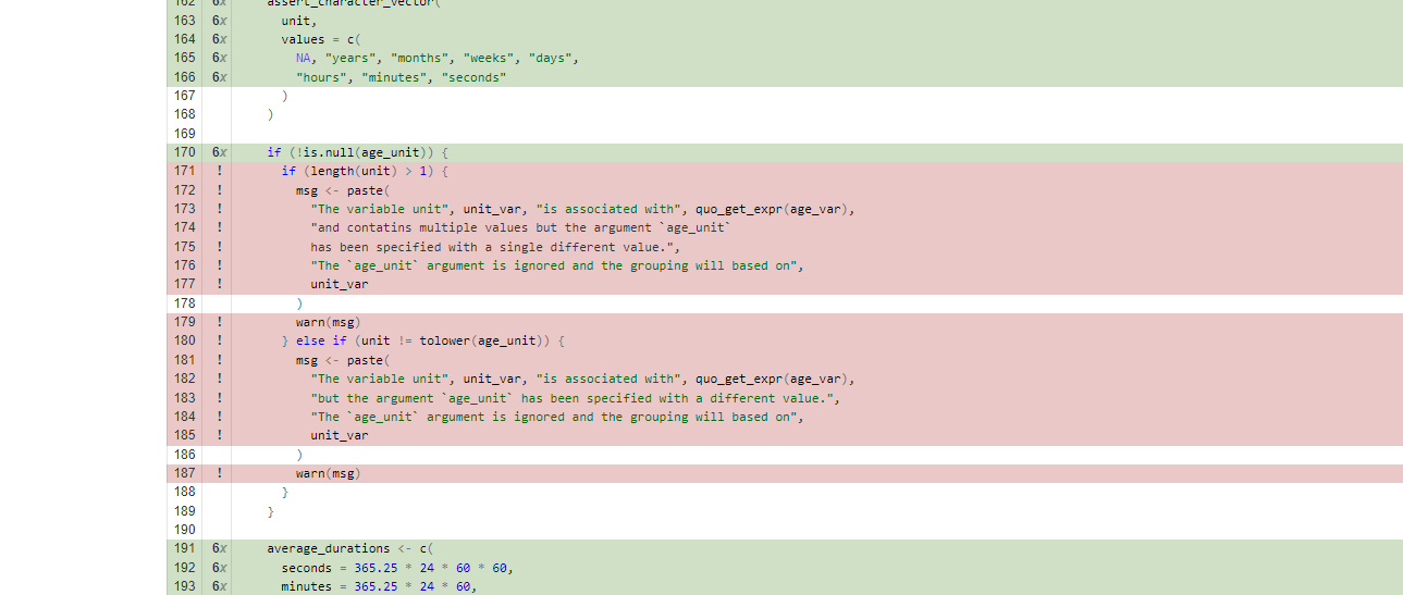 General Issue: Increase test coverage for `derive_vars_aage.R` · Issue ...