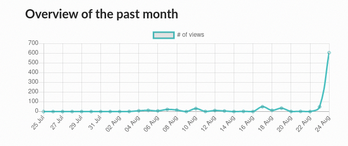 Issue35 documentation by samanthahamilton · Pull Request #87 · mpl ...