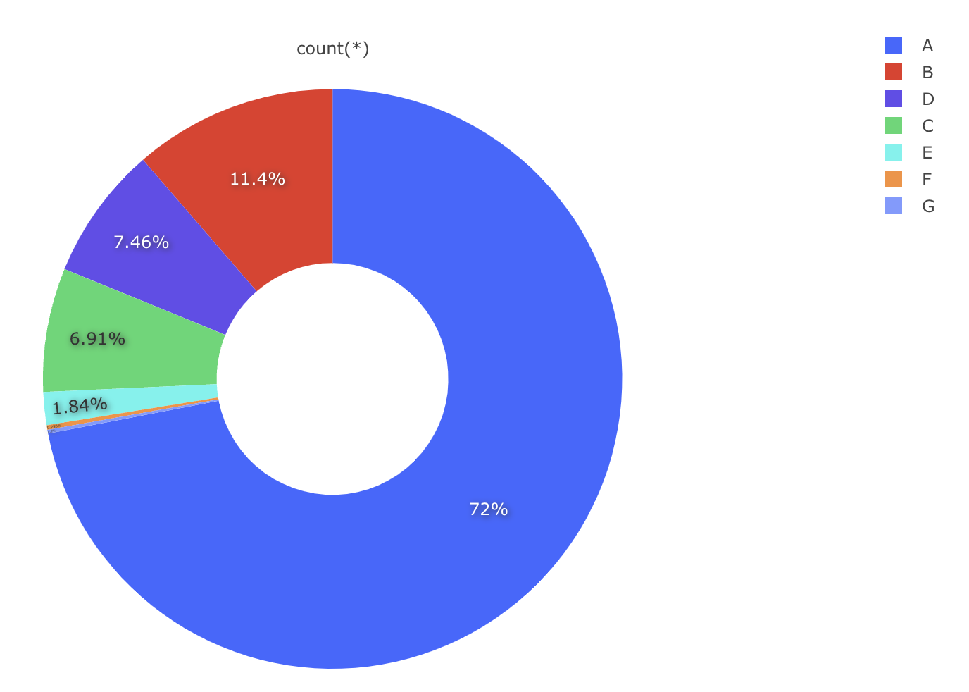 Screenshot 2023-05-08 at 3 36 58 PM