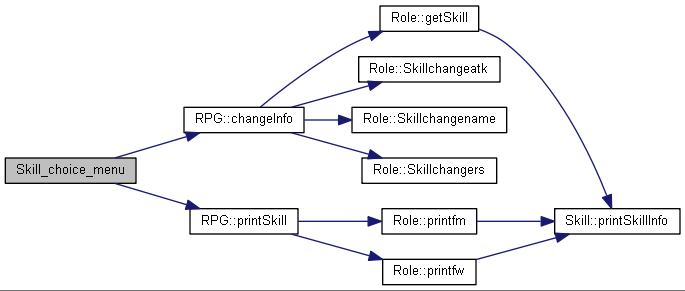 ET0SFNNQ INB%T%4X$Q $N