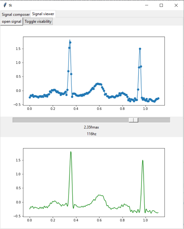 GitHub - Muhammad-Al-Barbary/Sampling-Theorem: A desktop application ...