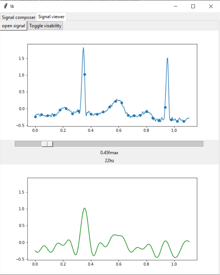 GitHub - Muhammad-Al-Barbary/Sampling-Theorem: A desktop application ...