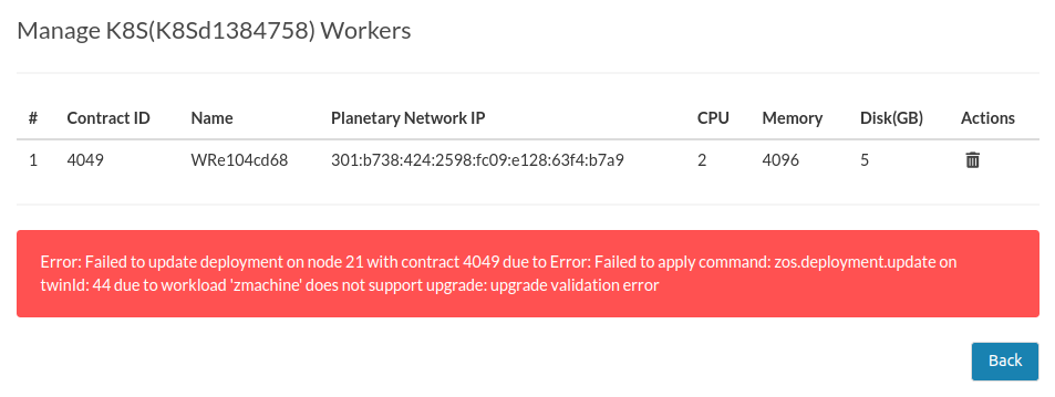 Kubernetes: Failed to add two workers on the same node · Issue #832 ...