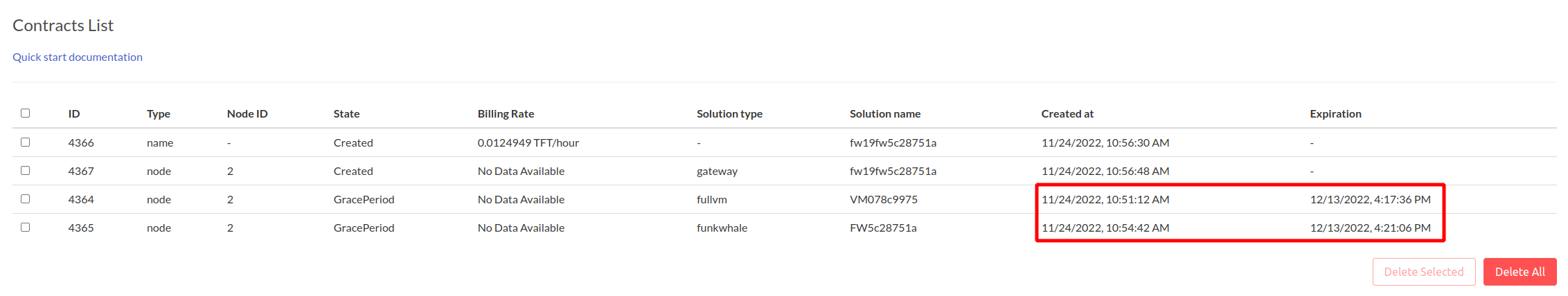 Contracts List: Incorrect `Expiration` date · Issue #1132 ...