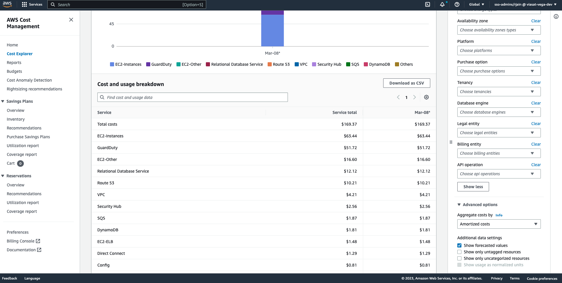 AWS Discounts (Enterprise + Private Rate Card) missing on /Cloud and