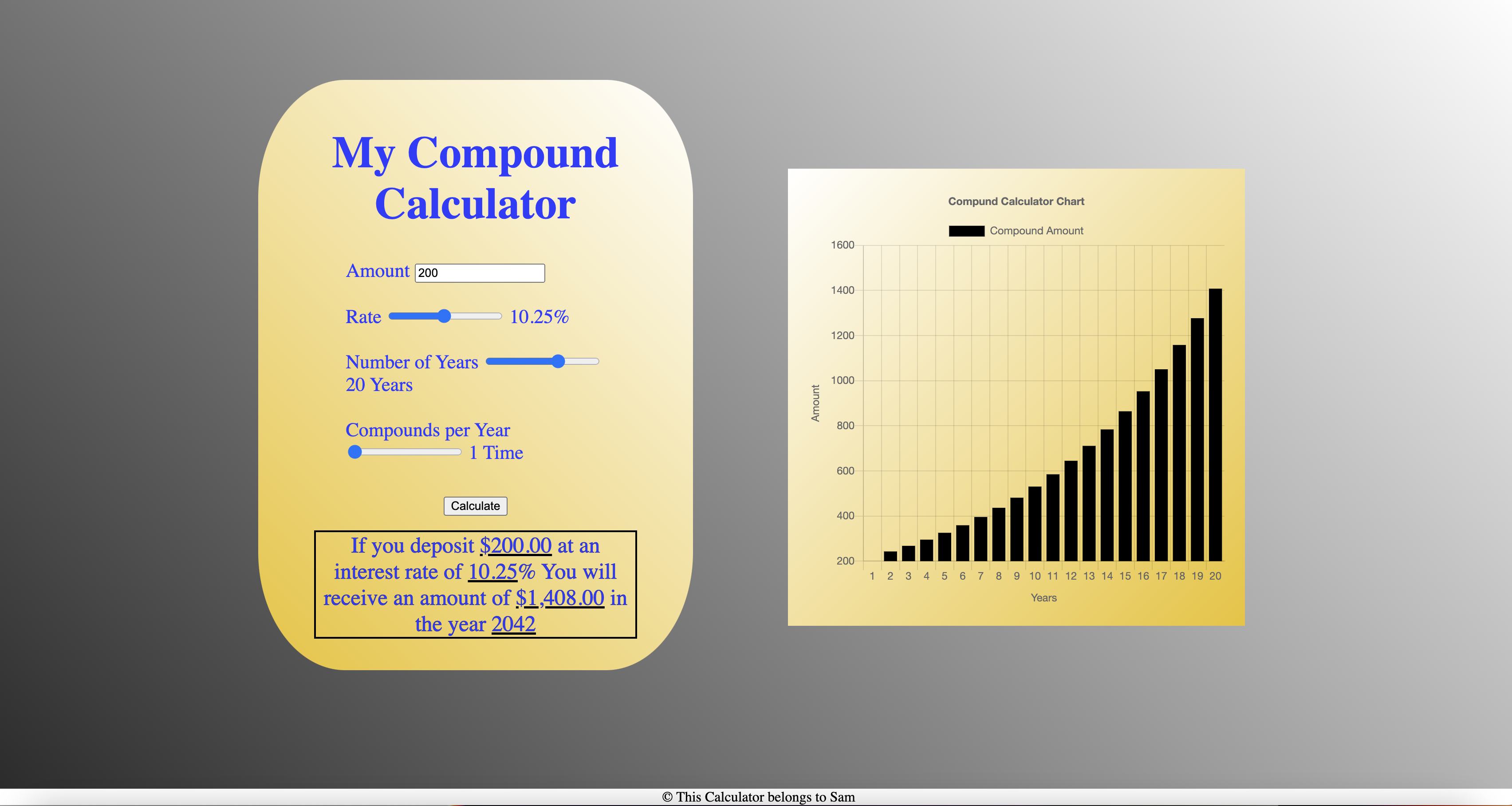 GitHub - samjakshtis/Compund-Calculator: Calculate compound interest on ...