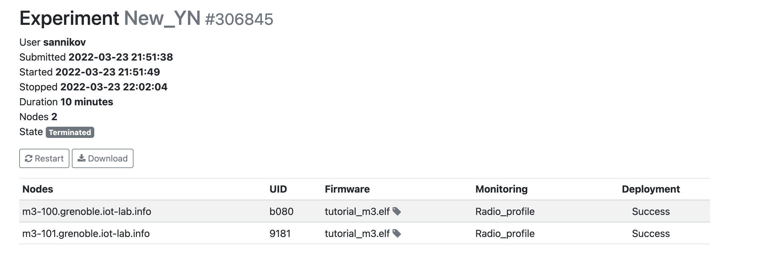 GitHub - snellyv/ioT-lab-experiments: Описание работы с iot-lab.