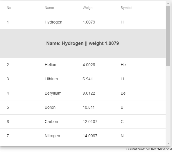 bug(MatTableComponent): Mat table expands first cell when inserting ...