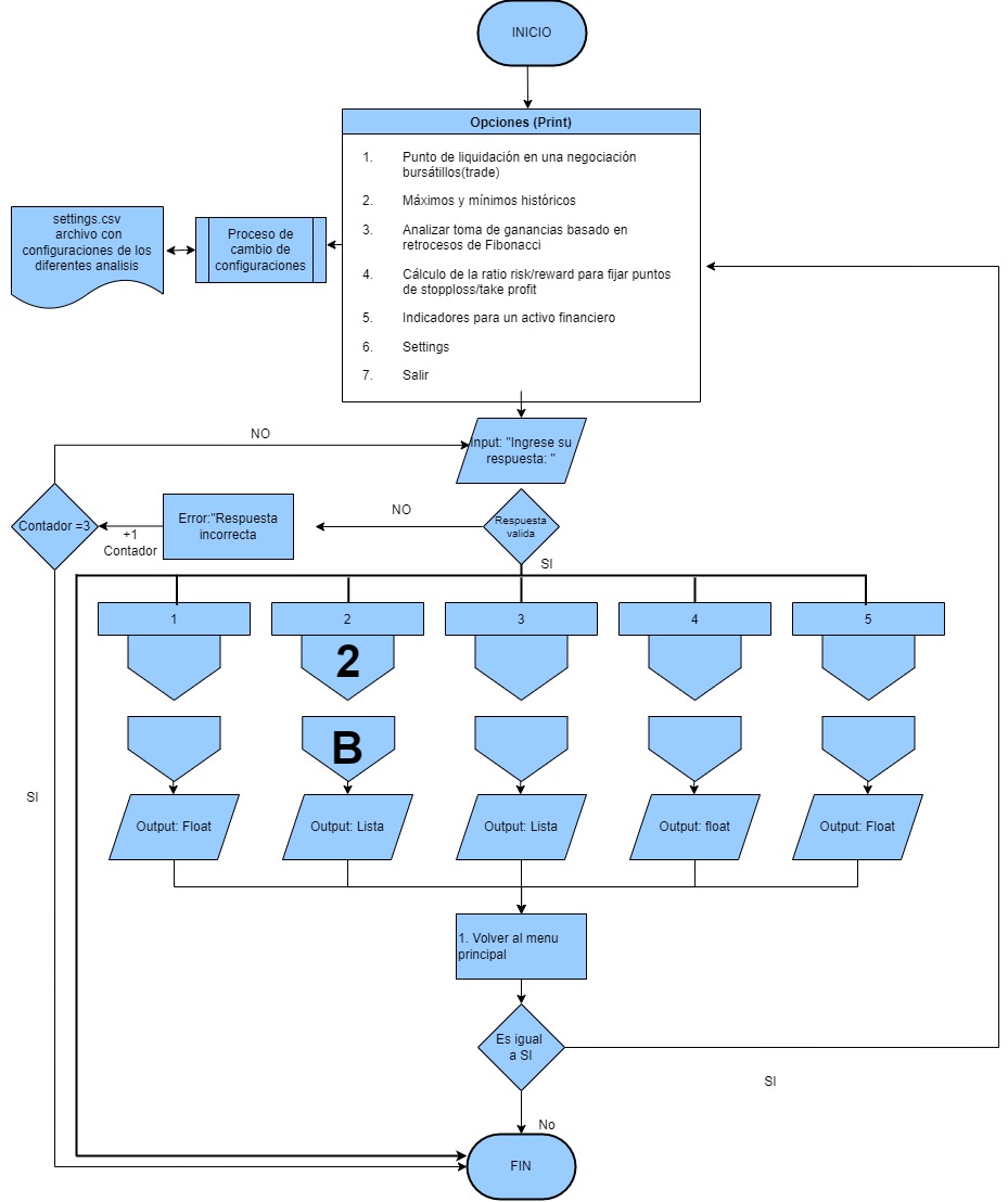Untitled Diagram (2)