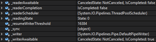 Resetting Pipe does not reset reader and writer awaitables · Issue ...