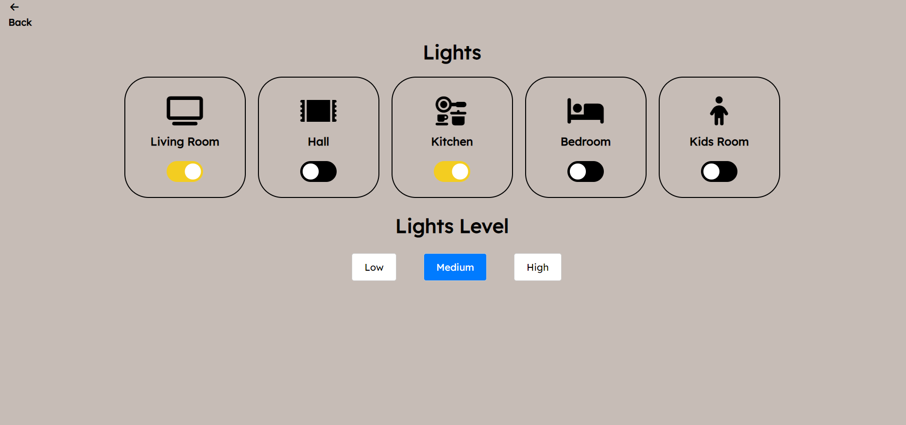 Github Ulasiyorum Home System Web Programming Homework Demo