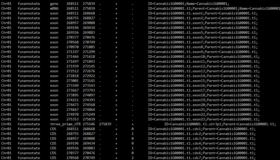 when i run the command " emapper.py i hap1_protein.fasfa output xx1