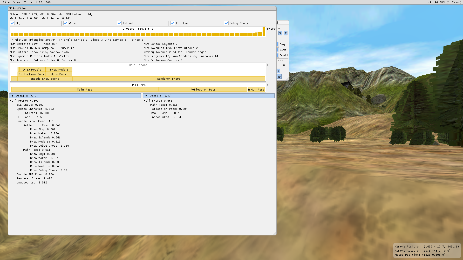 Encoding significant