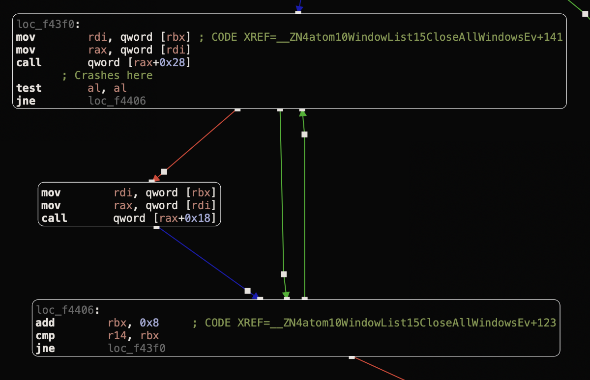 Crash on macOS with Electron v3.1.6 · Issue #18262 · electron/electron ...