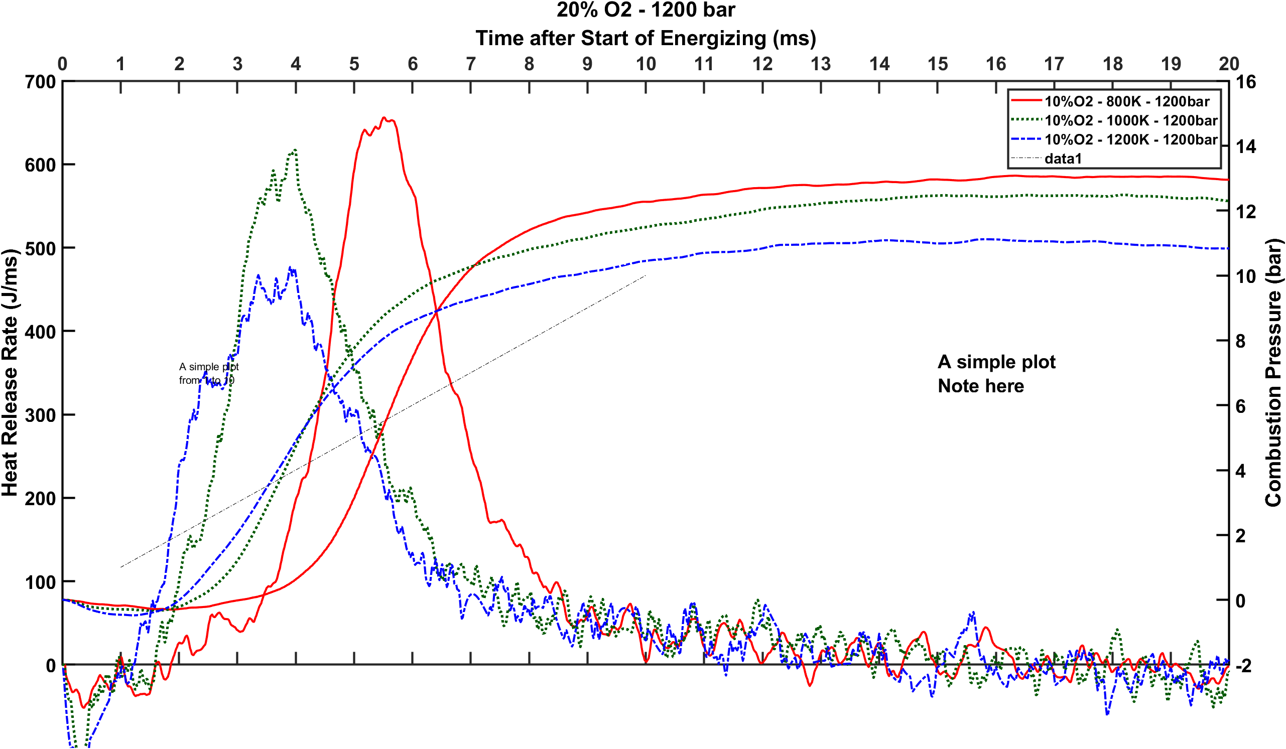 GitHub - 14ypu/my-first-project: matlab and ploting
