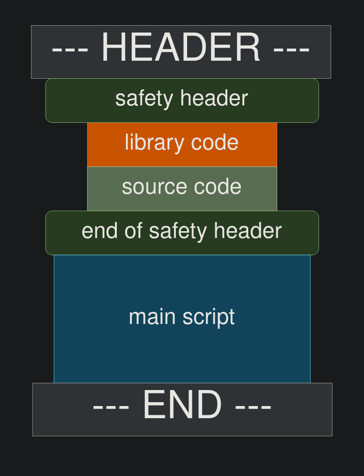 GitHub - hinto-janai/hbc: hinto's bash compiler