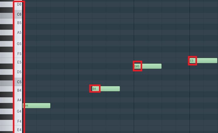 fl studio 12 piano roll