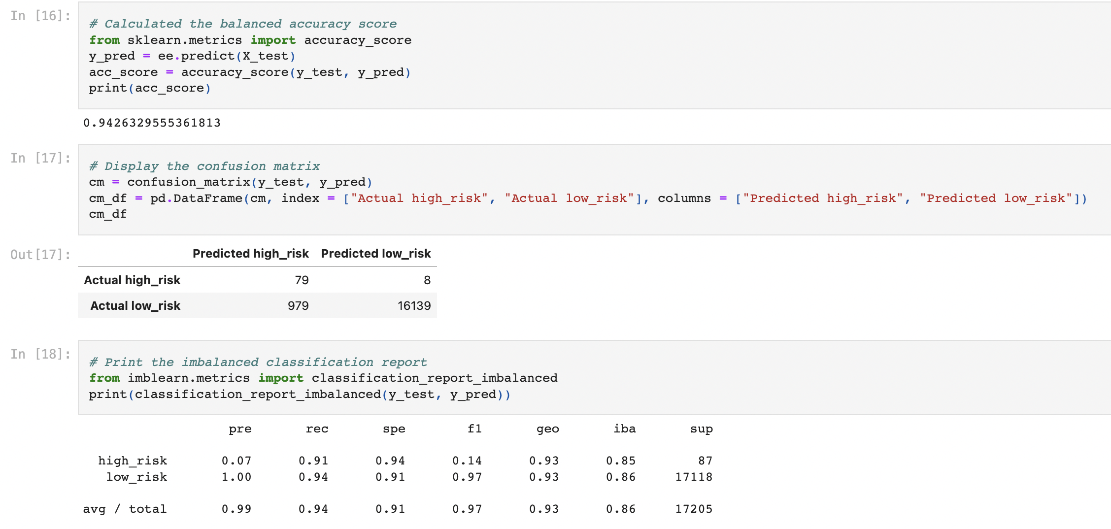GitHub - kozah346/Credit_Risk_Analysis