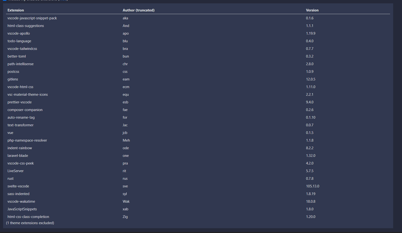 Suggestion Problem Issue 146088 Microsoft vscode GitHub suggestion-problem-issue-146088-microsoft-vscode-github