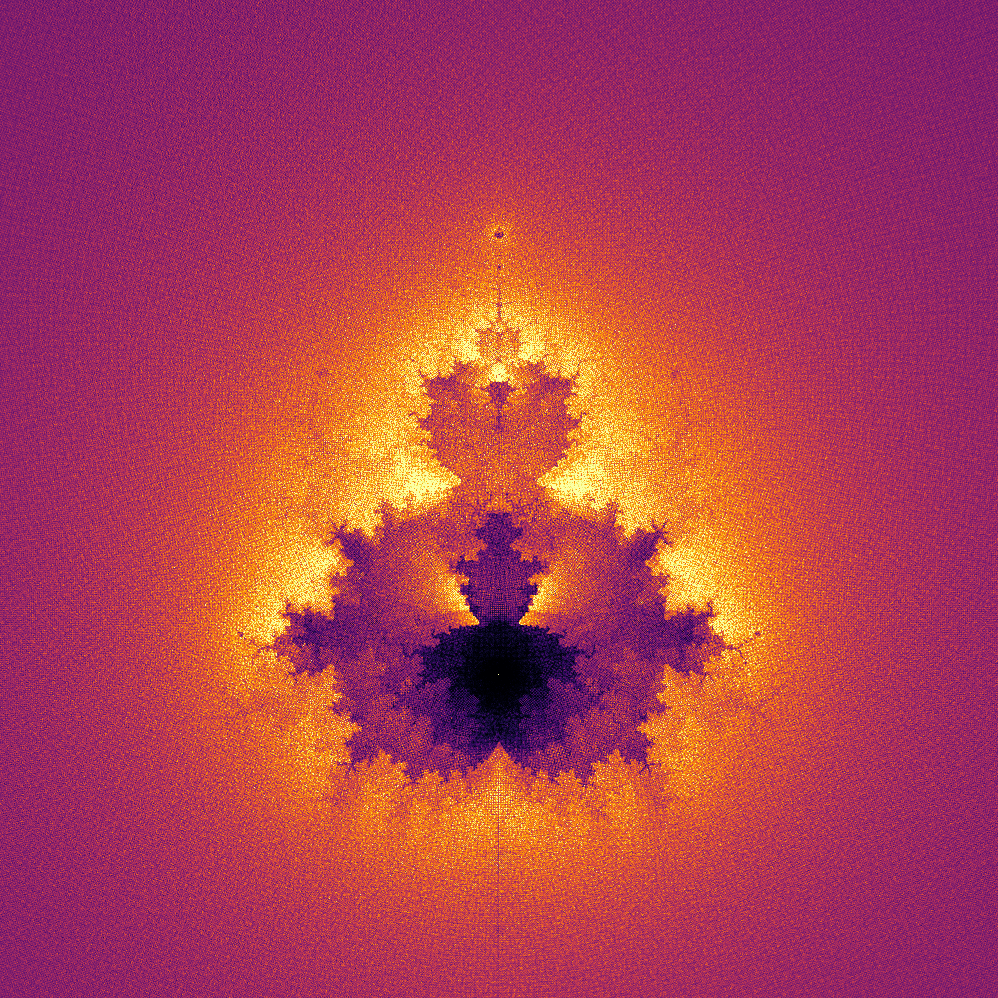 Image of Buddhabrot fractal