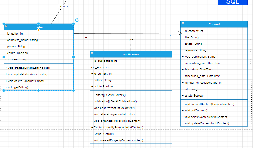 GitHub - 3TC3T3R4/EstacolNews: This project is about the management and ...