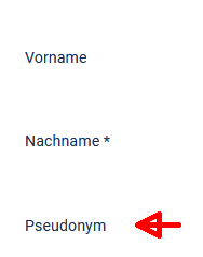grafik
