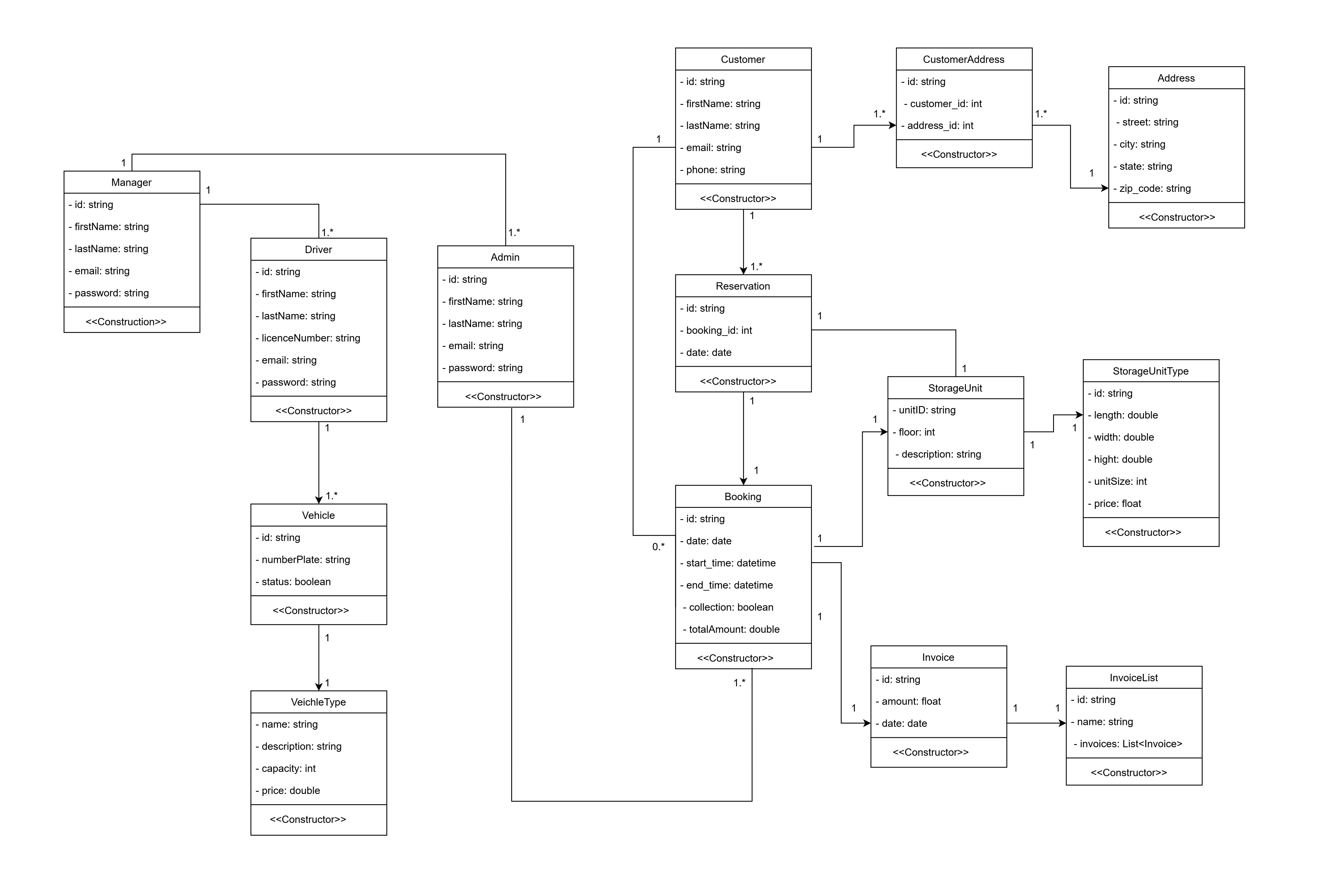 GitHub Argusham/StorageRentalSystem