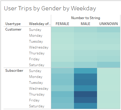 GitHub - Brownzj02/bikesharing