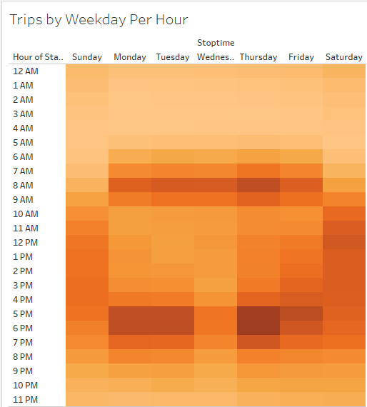 GitHub - Brownzj02/bikesharing