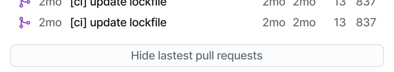 bug: Change button style for "Show latest pull requests" button (match ...