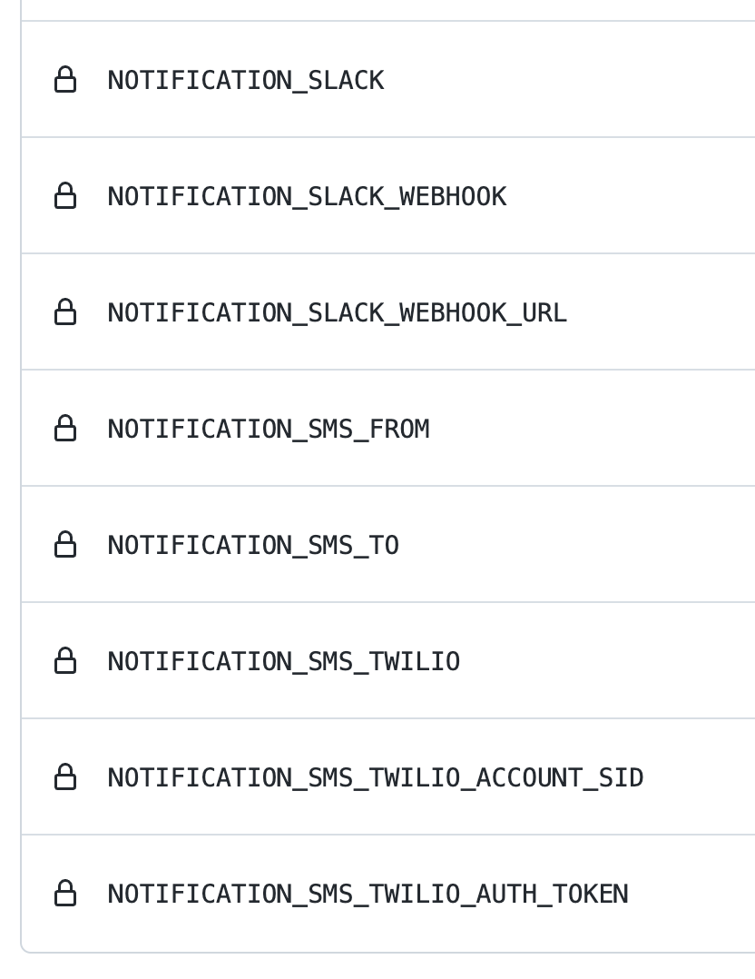 Issue with Notifications · Issue #730 · upptime/upptime · GitHub