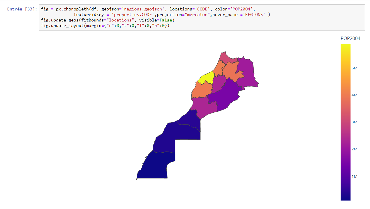 GitHub - elmoutaquiHicham/Vizualizations · GitHub