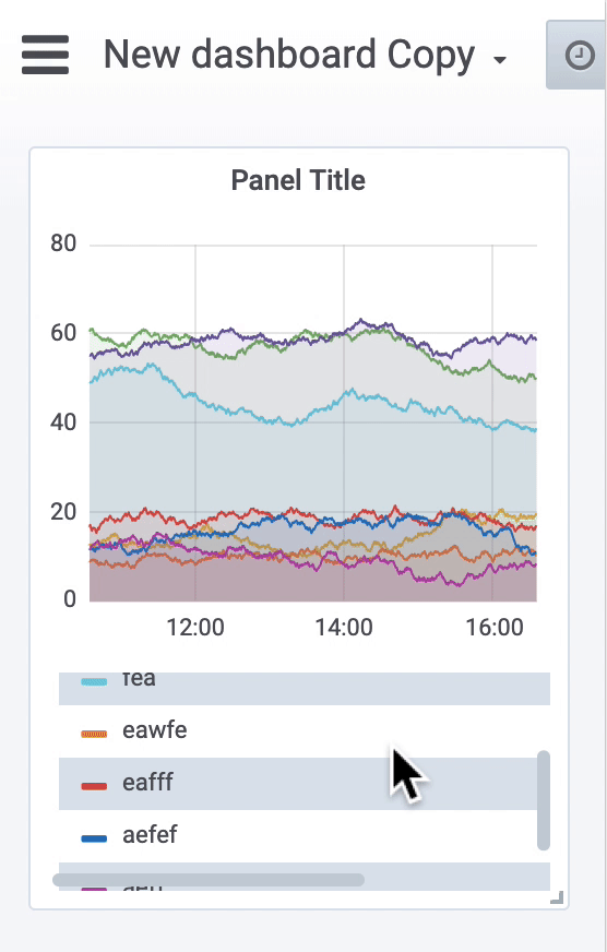 Show Horizontal scroll bar in graph legend · Issue 8291 · grafana/grafana · GitHub