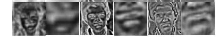attention map visualization · Issue #25 · chaofengc/Face-SPARNet · GitHub