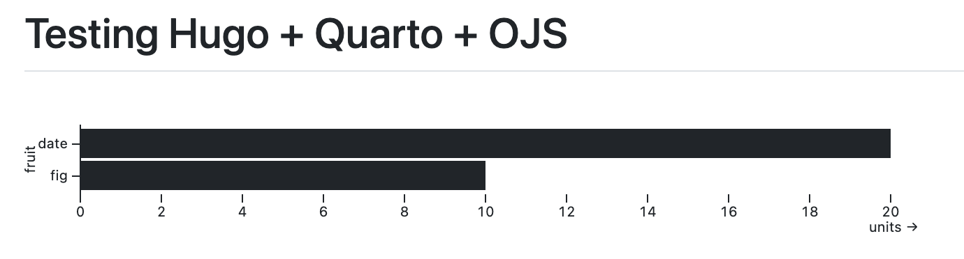Output visibility is not respected for Observable JS cells in Hugo ...