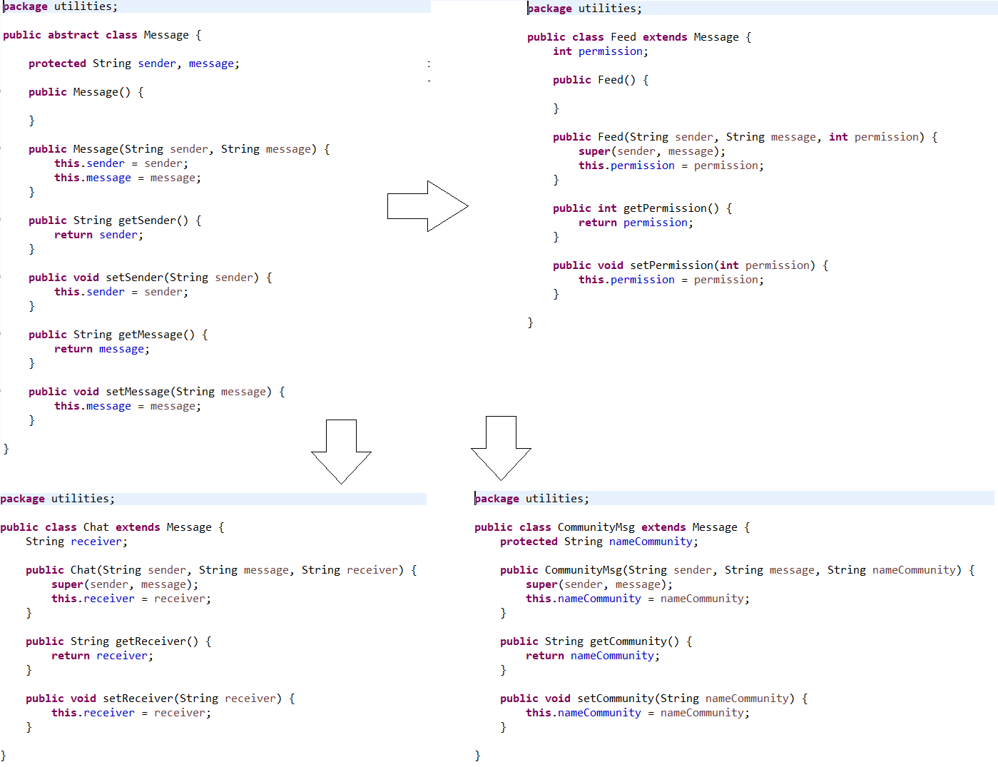GitHub - pralr/software-project-refactored