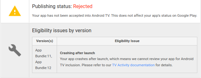 Flutter Android TV app is rejected because "crashes after launch" but ...