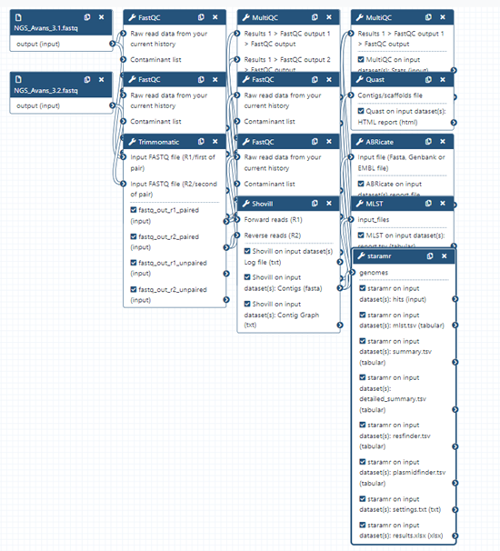 GitHub - Okan-F/NGS-Opdracht: Groepsopdracht NGS Workflows