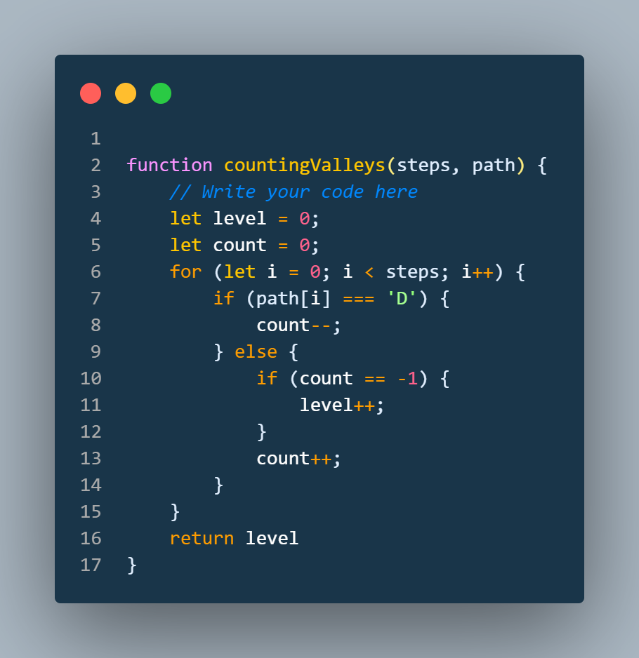 Github Nmewada01 Myhackerranksolution This Repository Is Only For