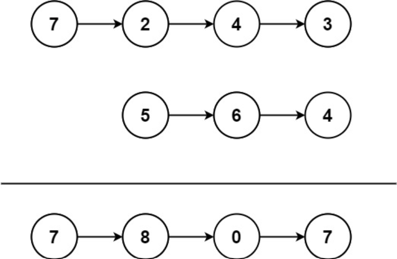 add-two-numbers-ii-issue-47-google-developer-student-club-ccoew