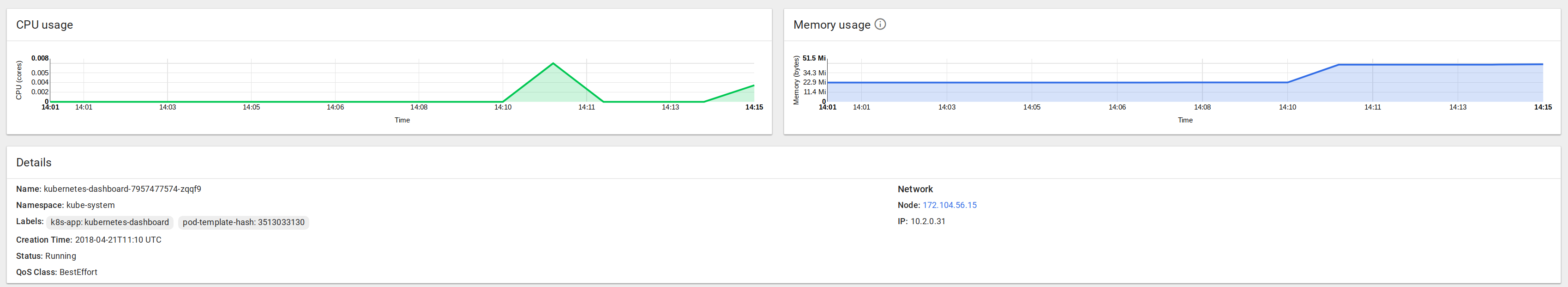 2019-03-18-141602_3397x621_scrot