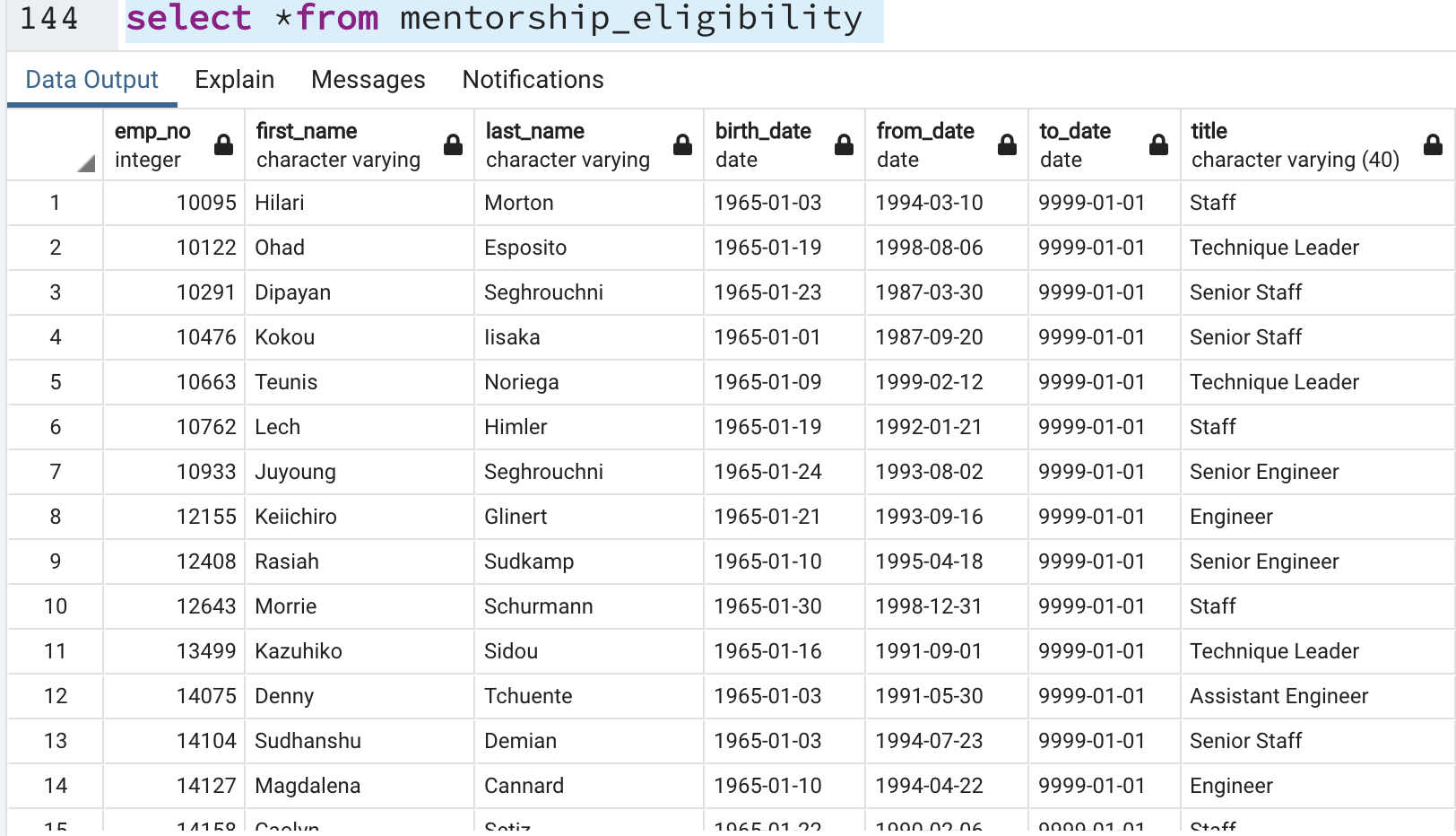 Staffing Database Sql GitHub - rudyk30/HR_SQL_Project: Creating databses through SQL to ...