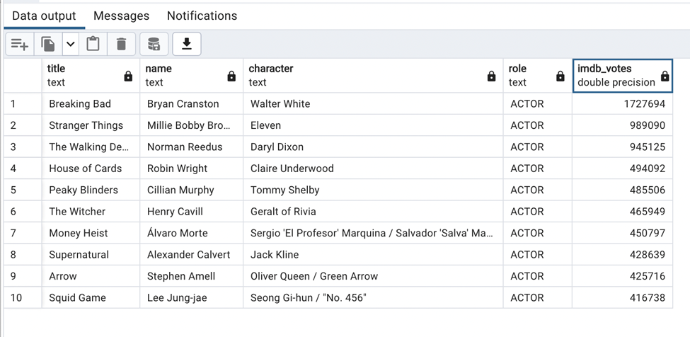 github jamieclipperton Images High Quality Grahic GitHub - JamieClipperton/Netflix-Project: Group project looking into ...