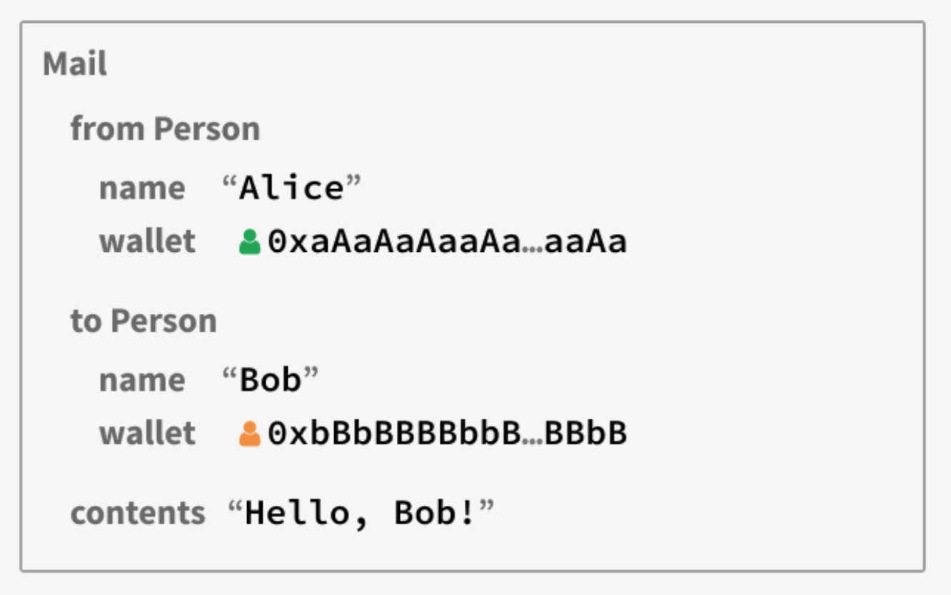 screen shot 2018-08-20 at 2 21 03 pm