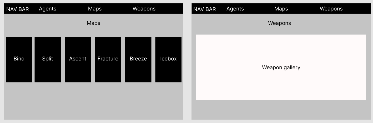 GitHub - jjng03/Project-3-Valorant