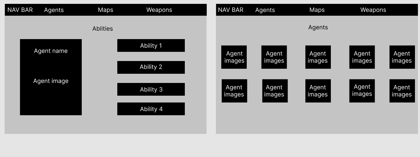 GitHub - jjng03/Project-3-Valorant