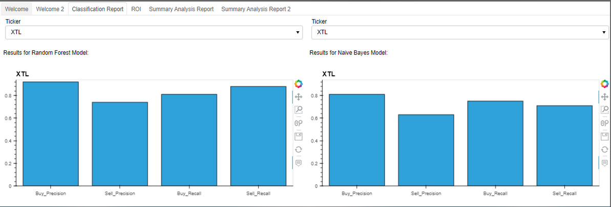 GitHub - TRU-K/BCS-Project-2: This repo contains Project 2 for, Kurt ...