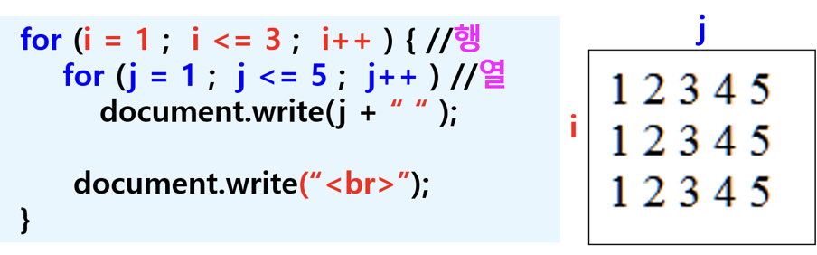 [JavaScript] Basic